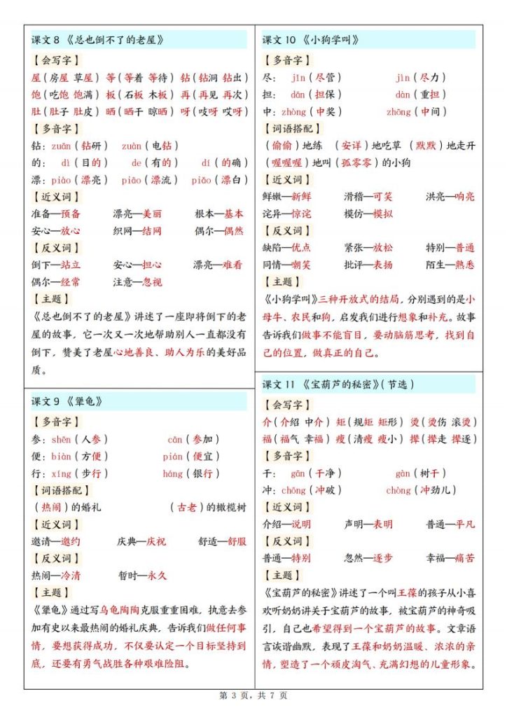 图片[3]-2025新三年级上册语文每课重点课课贴-宝库盒教辅资料站