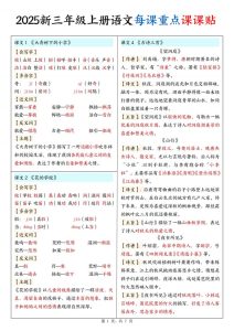 2025新三年级上册语文每课重点课课贴-宝库盒教辅资料站