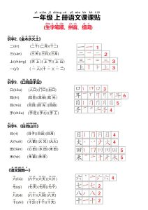 25秋一年级上册语文课课贴（生字笔顺、拼音、组词）-宝库盒教辅资料站