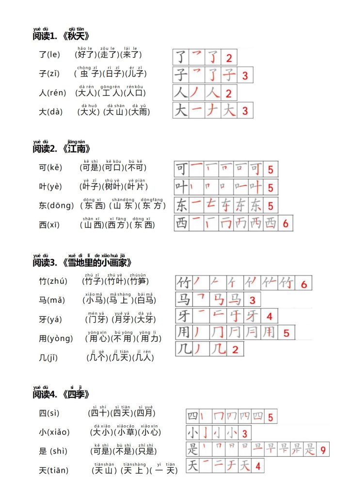 图片[2]-25秋一年级上册语文课课贴（生字笔顺、拼音、组词）-宝库盒教辅资料站