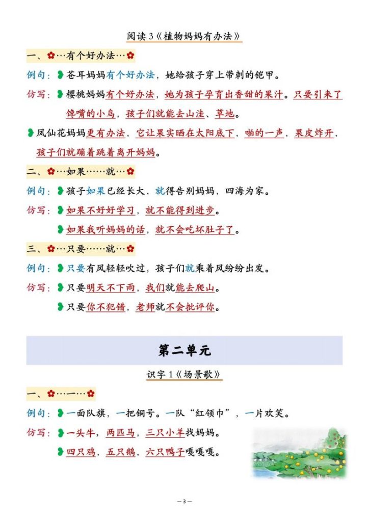 图片[3]-25新二年级上册语文重点仿写句子汇总-宝库盒教辅资料站