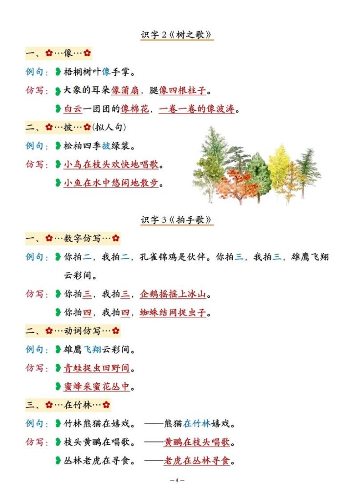 图片[4]-25新二年级上册语文重点仿写句子汇总-宝库盒教辅资料站