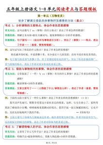 五年级上册语文1-8单元阅读考点与答题模板-宝库盒教辅资料站