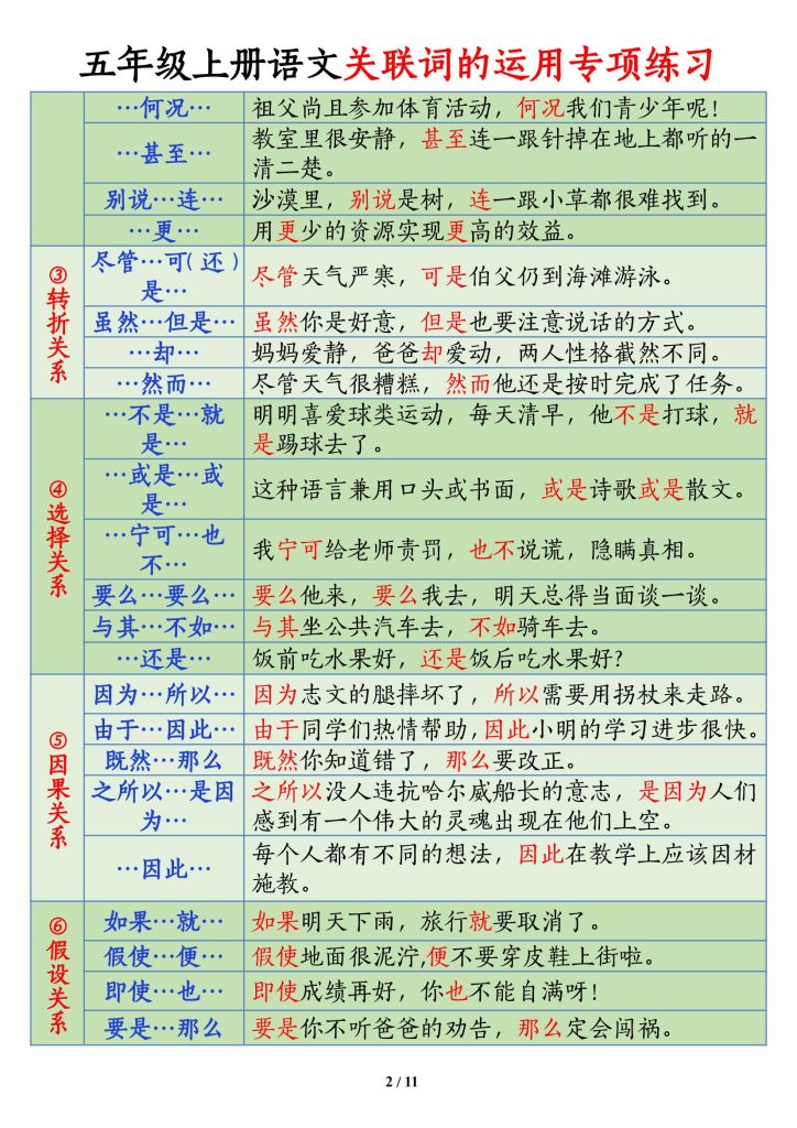 图片[2]-五年级上册语文关联词的运用专项练习-宝库盒教辅资料站