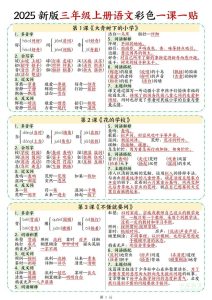 2025 新版三年级上册语文彩色一课一贴-宝库盒教辅资料站