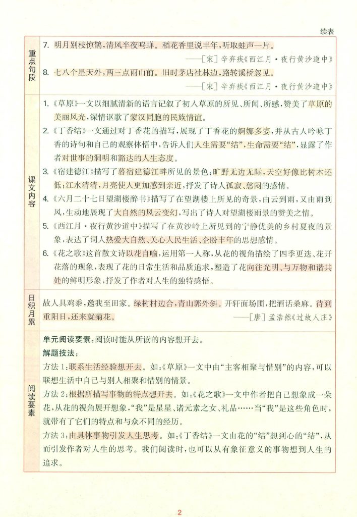 图片[2]-25秋六年级上册语文1-8单元核心知识梳理-宝库盒教辅资料站