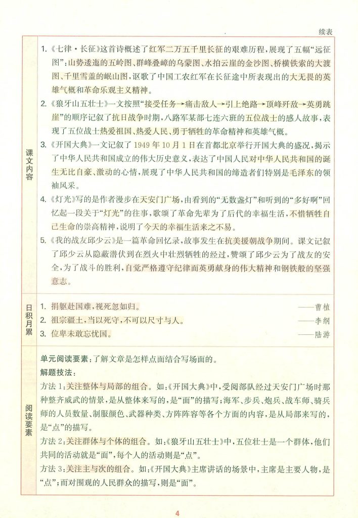 图片[4]-25秋六年级上册语文1-8单元核心知识梳理-宝库盒教辅资料站