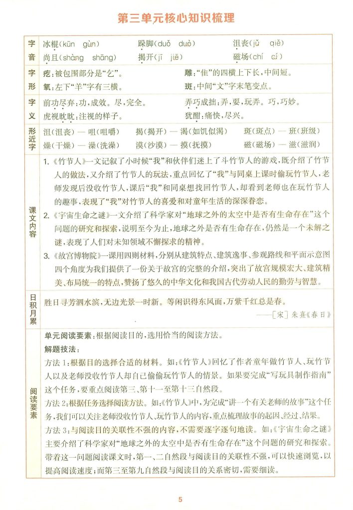 图片[5]-25秋六年级上册语文1-8单元核心知识梳理-宝库盒教辅资料站