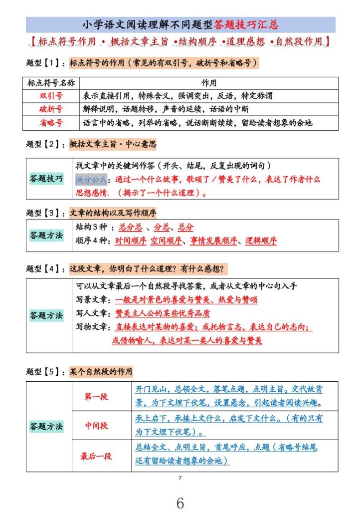 图片[6]-小学语文阅读理解不同题型答题技巧汇总-宝库盒教辅资料站