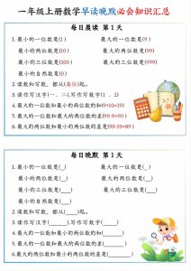 25秋一年级上册数学早读晚默必会知识汇总-宝库盒教辅资料站