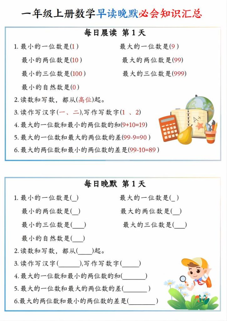 25秋一年级上册数学早读晚默必会知识汇总-宝库盒教辅资料站