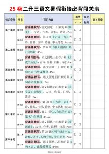 25秋二升三语文暑假衔接必背闯关表-宝库盒教辅资料站