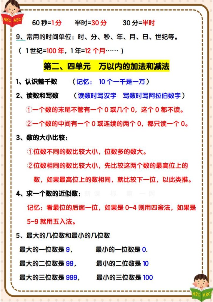 图片[2]-25秋新课改三年级上册数学期末知识考点-宝库盒教辅资料站