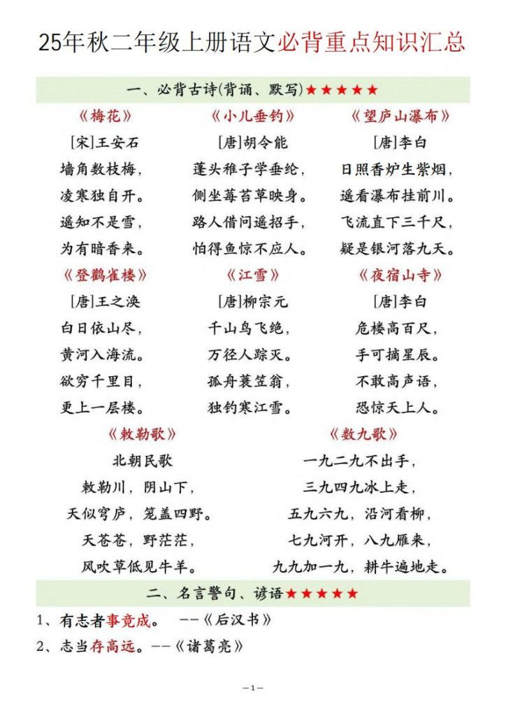 25年秋二年级上册语文必背重点知识汇总-宝库盒教辅资料站