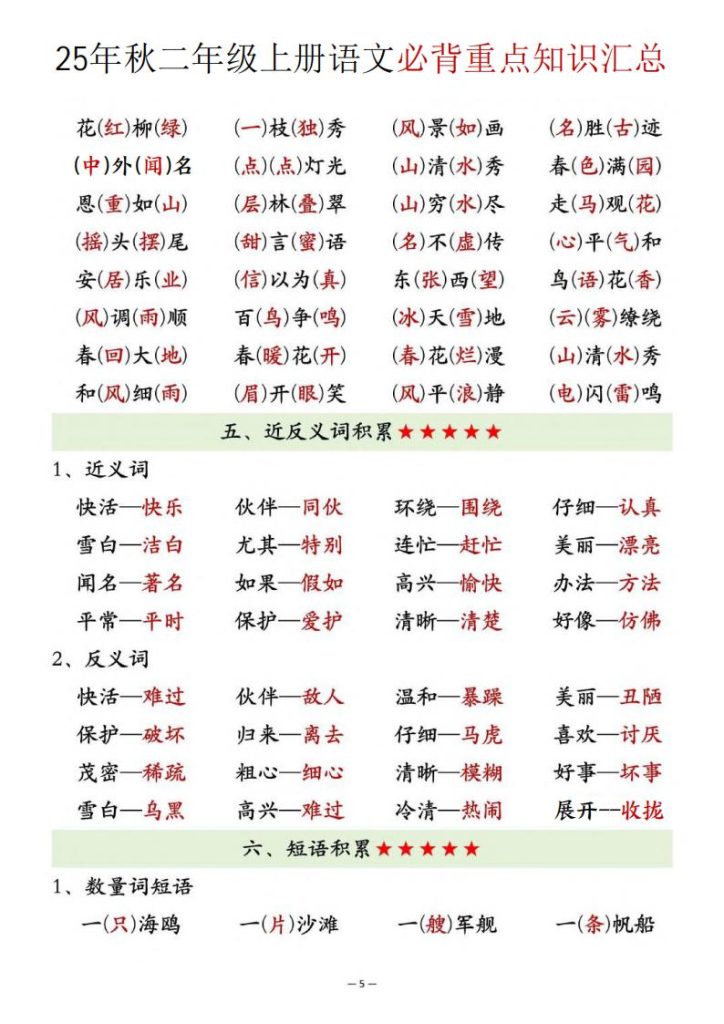 图片[5]-25年秋二年级上册语文必背重点知识汇总-宝库盒教辅资料站