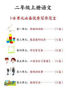 二年级上册语文1-8 单元必备优秀写作范文-宝库盒教辅资料站