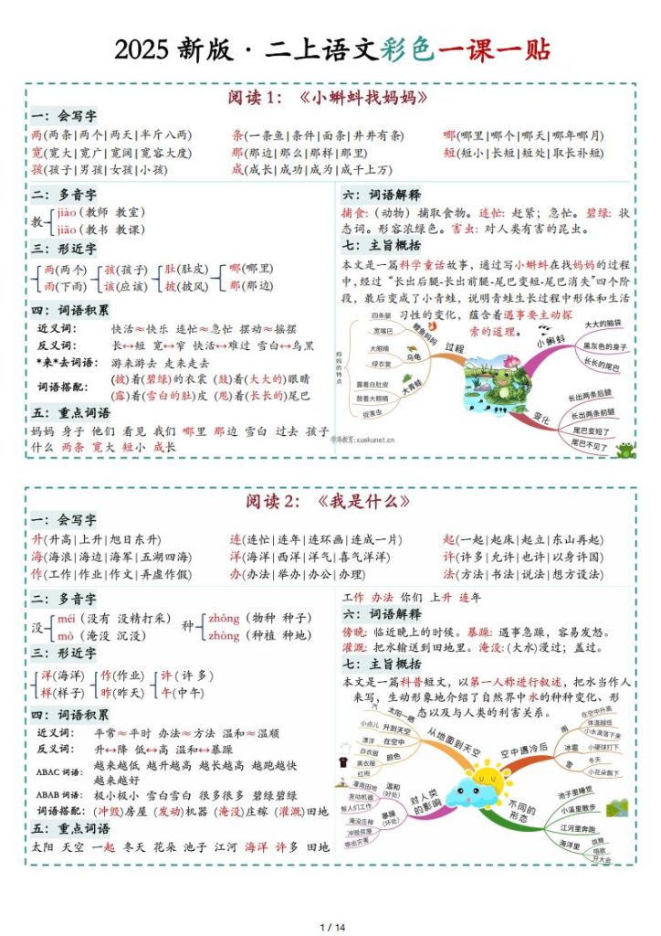 2025新版·二上语文彩色一课一贴-宝库盒教辅资料站