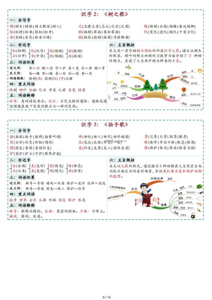图片[3]-2025新版·二上语文彩色一课一贴-宝库盒教辅资料站