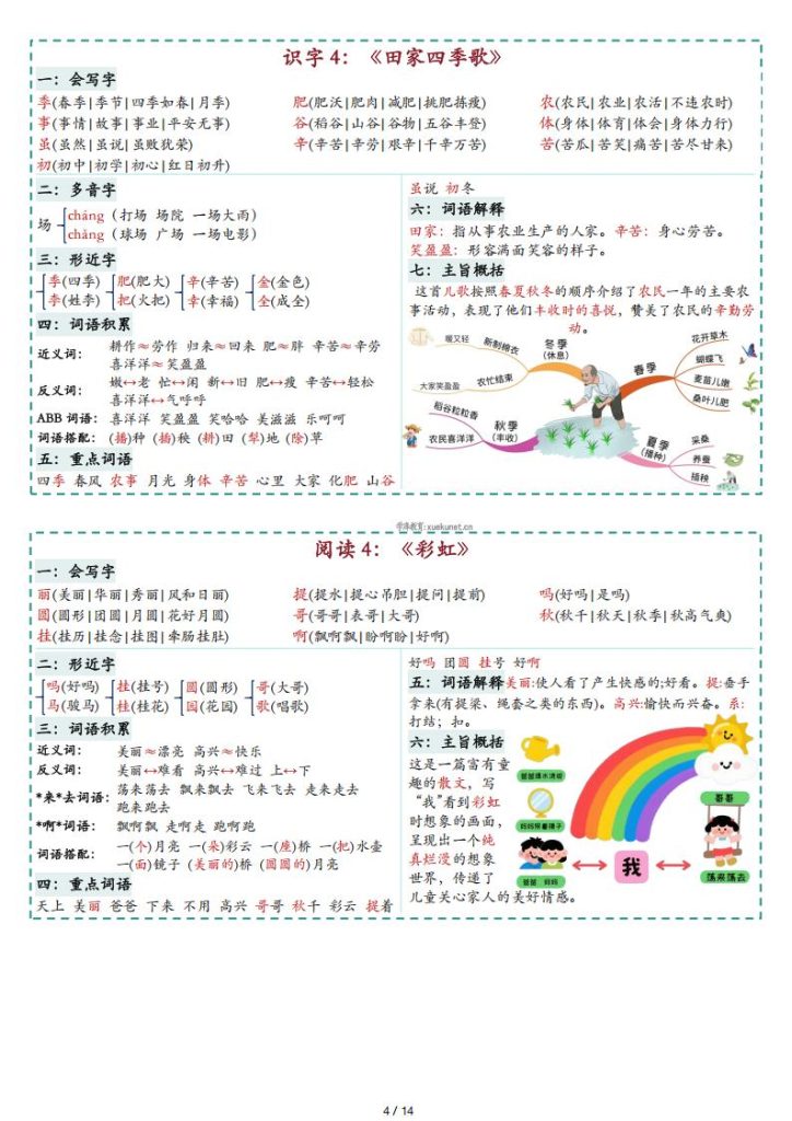 图片[4]-2025新版·二上语文彩色一课一贴-宝库盒教辅资料站