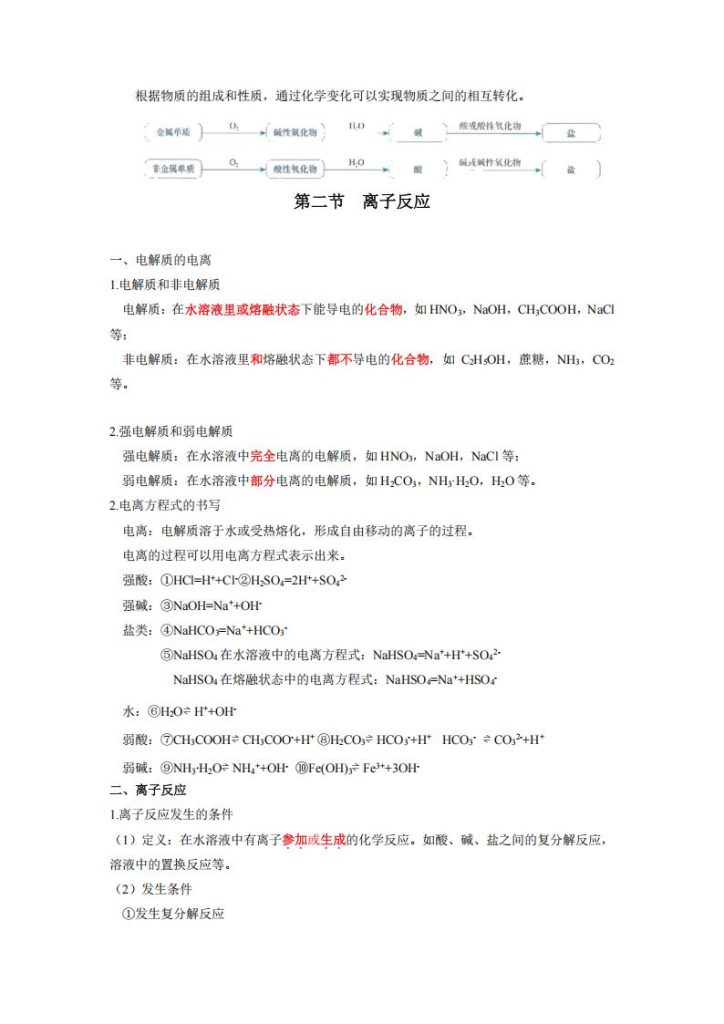 图片[3]-2025学年高一上学期化学必修第一册课本知识点汇总-宝库盒教辅资料站