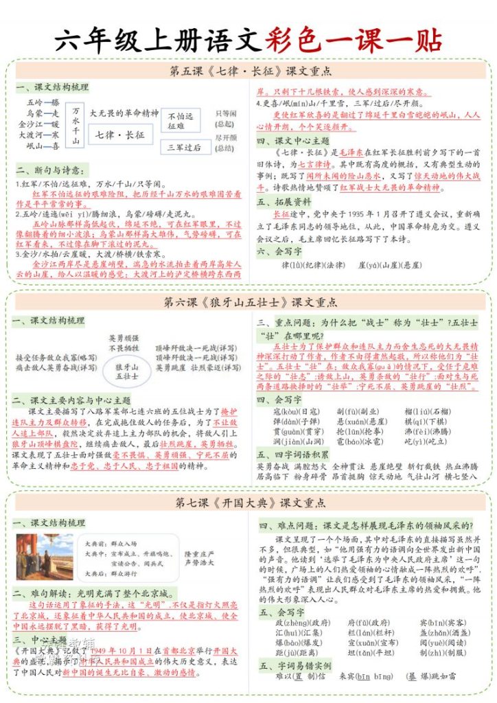 图片[2]-六年级上册语文彩色一课一贴-宝库盒教辅资料站