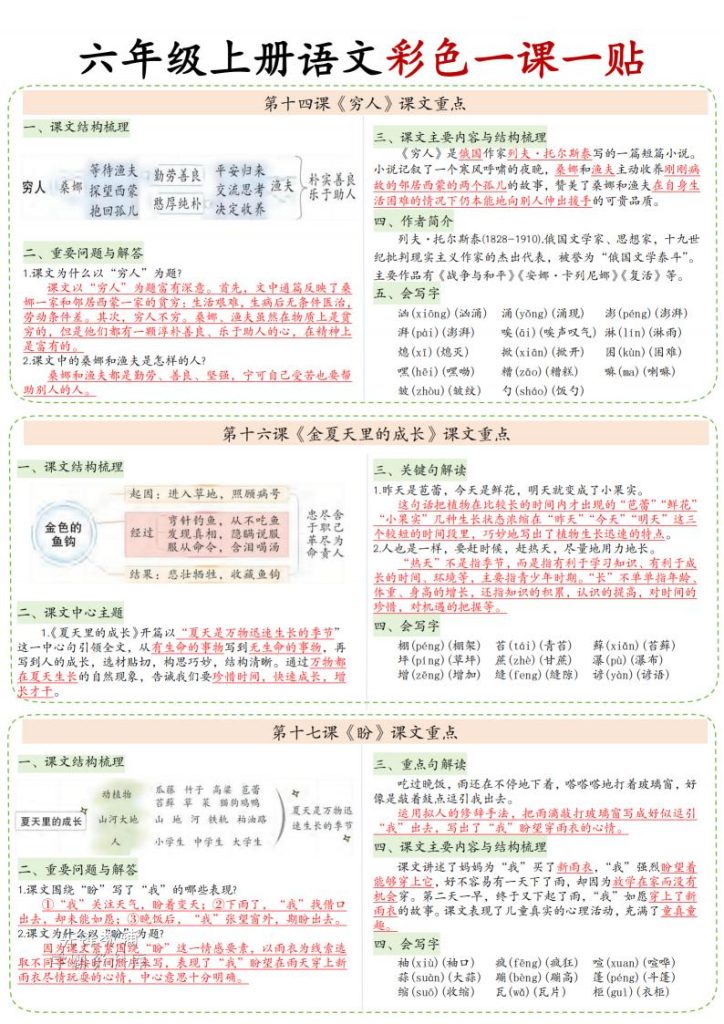 图片[4]-六年级上册语文彩色一课一贴-宝库盒教辅资料站