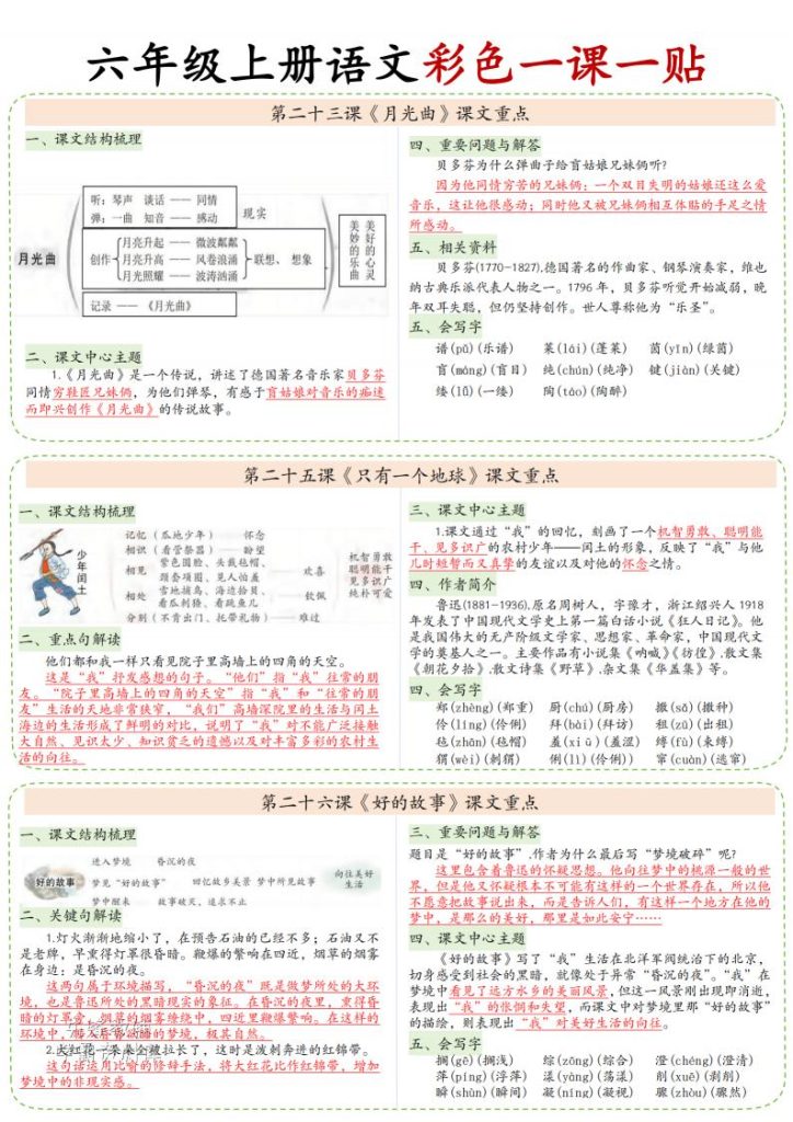 图片[6]-六年级上册语文彩色一课一贴-宝库盒教辅资料站