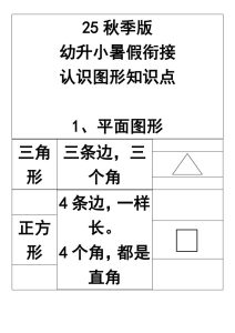 【2025秋新版】一年级上册认识图形知识点-宝库盒教辅资料站
