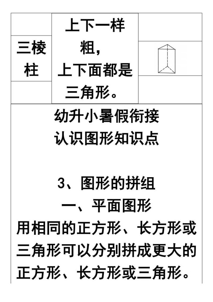 图片[5]-【2025秋新版】一年级上册认识图形知识点-宝库盒教辅资料站