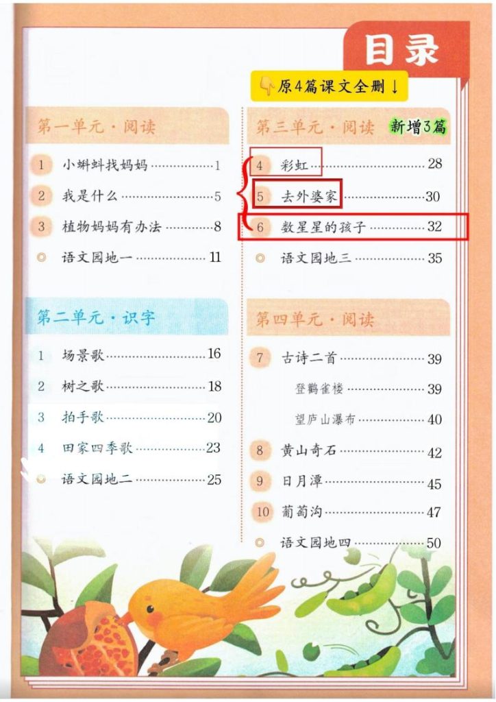 图片[2]-【人教版】二年级上册(2025秋版)语文电子课本（最新版，提前预习）-宝库盒教辅资料站