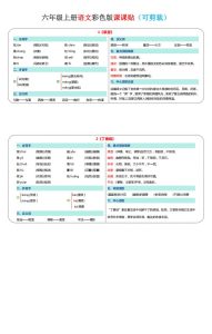 2025年六年级上册语文《新版彩色课课贴·可剪裁》-宝库盒教辅资料站