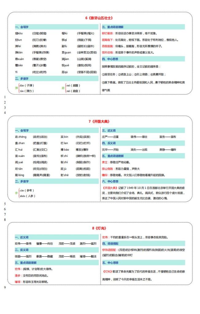 图片[3]-2025年六年级上册语文《新版彩色课课贴·可剪裁》-宝库盒教辅资料站