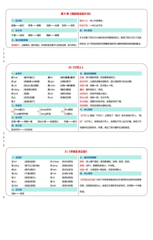 图片[4]-2025年六年级上册语文《新版彩色课课贴·可剪裁》-宝库盒教辅资料站