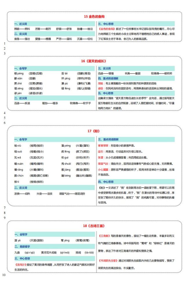 图片[6]-2025年六年级上册语文《新版彩色课课贴·可剪裁》-宝库盒教辅资料站