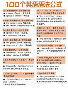 100个英语语法公式-宝库盒教辅资料站