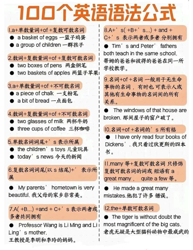 100个英语语法公式-宝库盒教辅资料站