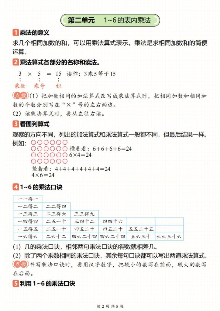 图片[2]-25新二年级上册数学预习重要知识点汇总-宝库盒教辅资料站
