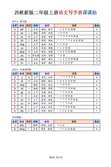 图片[3]-25秋新版二年级上册语文写字表课课贴-宝库盒教辅资料站