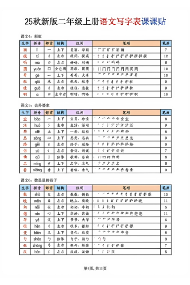 图片[4]-25秋新版二年级上册语文写字表课课贴-宝库盒教辅资料站