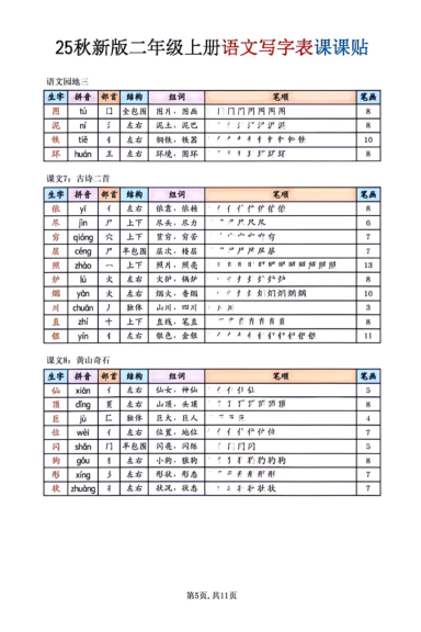 图片[5]-25秋新版二年级上册语文写字表课课贴-宝库盒教辅资料站