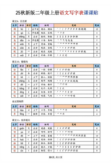 图片[6]-25秋新版二年级上册语文写字表课课贴-宝库盒教辅资料站
