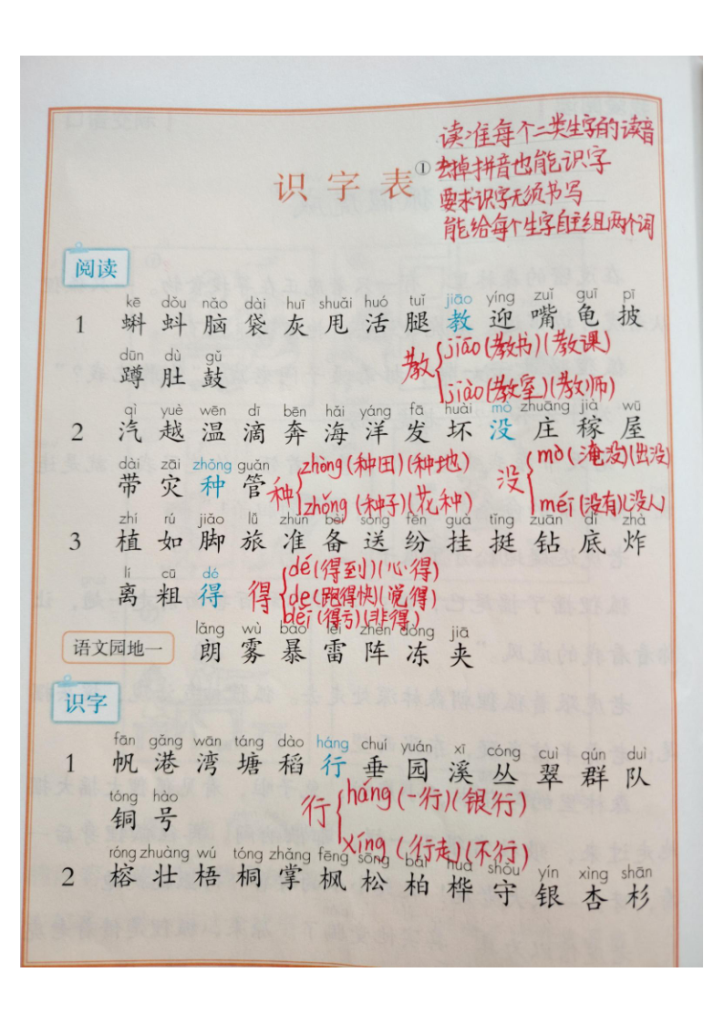 图片[4]-25秋季二年级上册语文识字表写字表词语表（含拼音版）-宝库盒教辅资料站