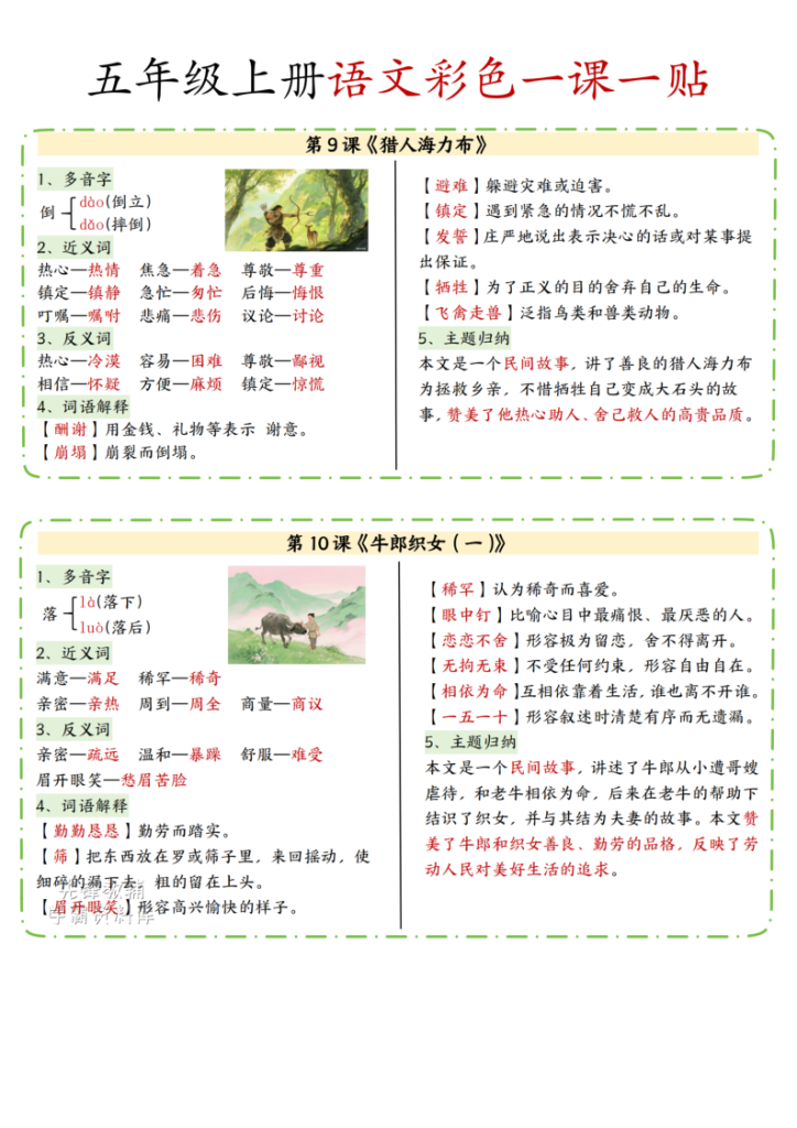 图片[5]-五年级上册语文彩色一课一贴-宝库盒教辅资料站