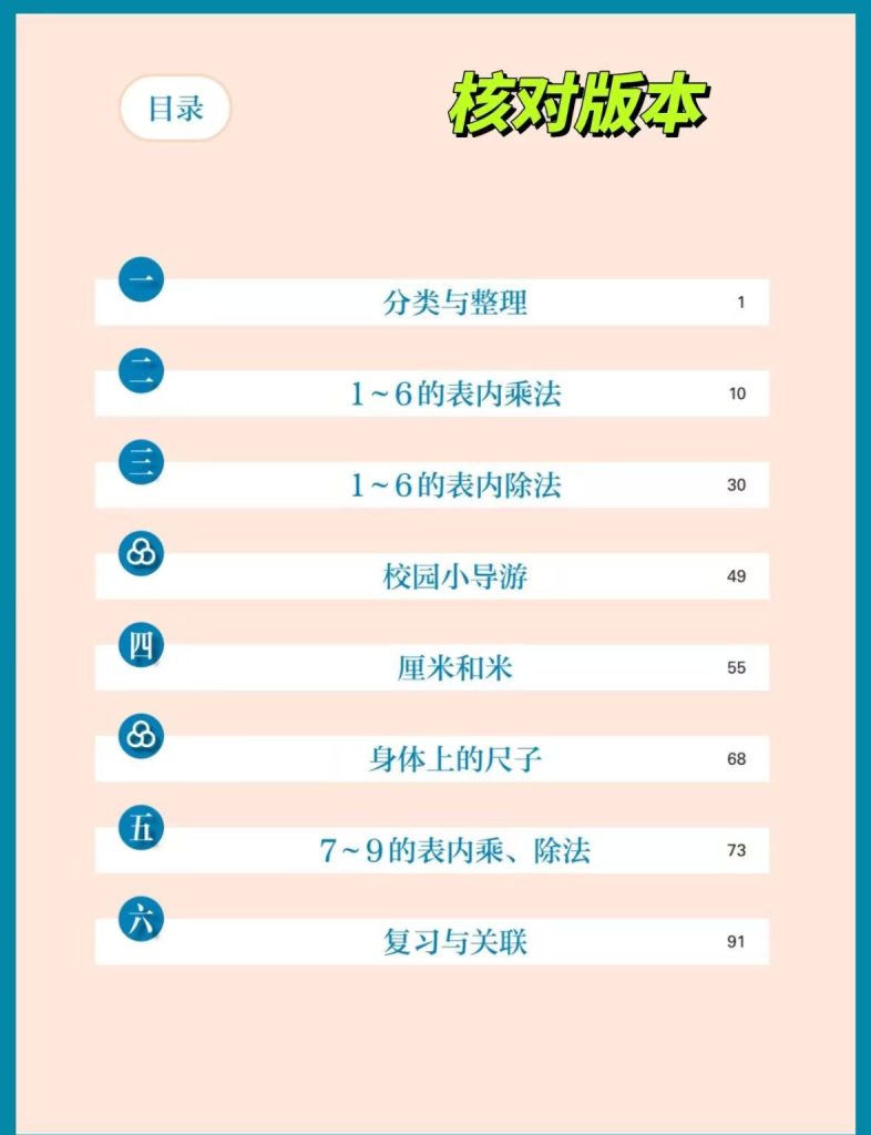 图片[2]-2025秋季新人教版二年级上册数学（课件+教案）-宝库盒教辅资料站