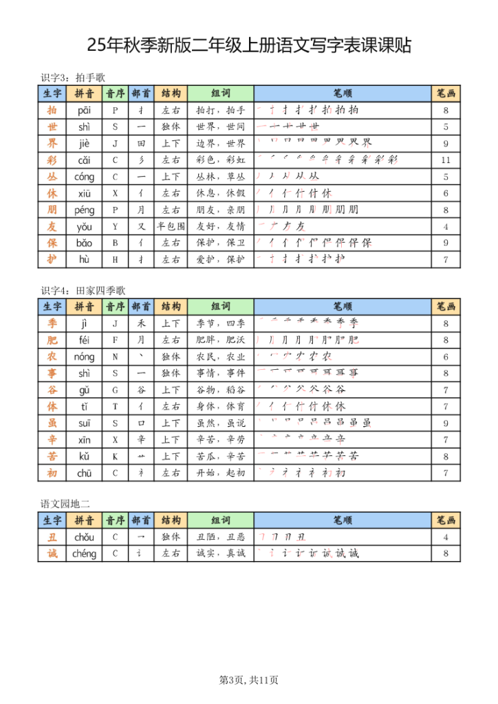 图片[3]-25年秋季新版二年级上册语文写字表课课贴-宝库盒教辅资料站