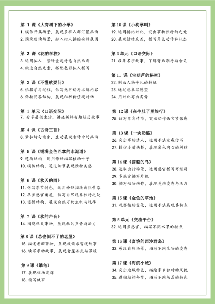 图片[2]-2025秋新版3年级上册《跟着课本学写作》-宝库盒教辅资料站