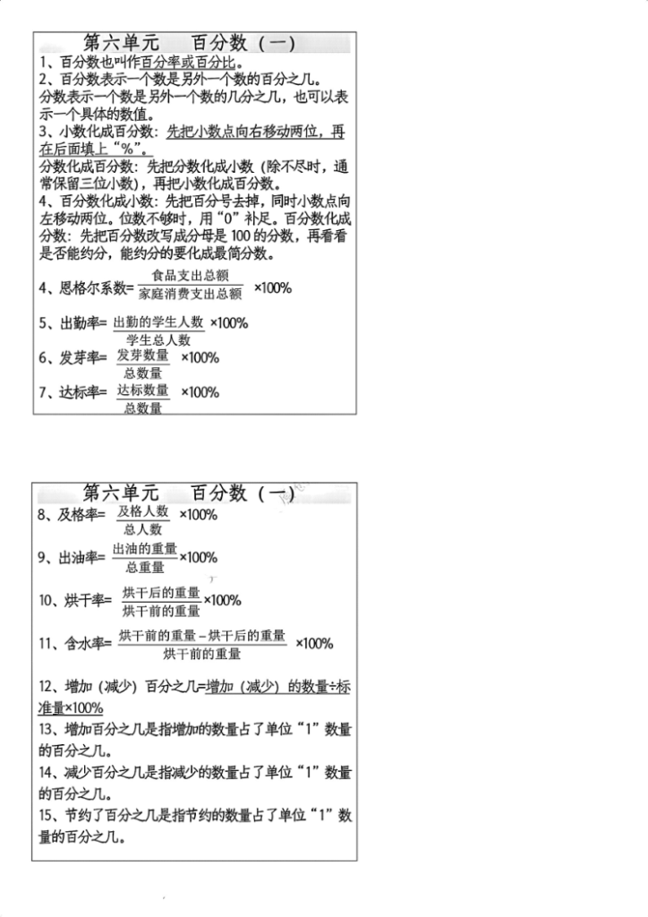 图片[4]-人教版六年级上册数学必备笔记-宝库盒教辅资料站