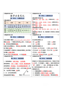 人教版四年级上册数学必备笔记-宝库盒教辅资料站