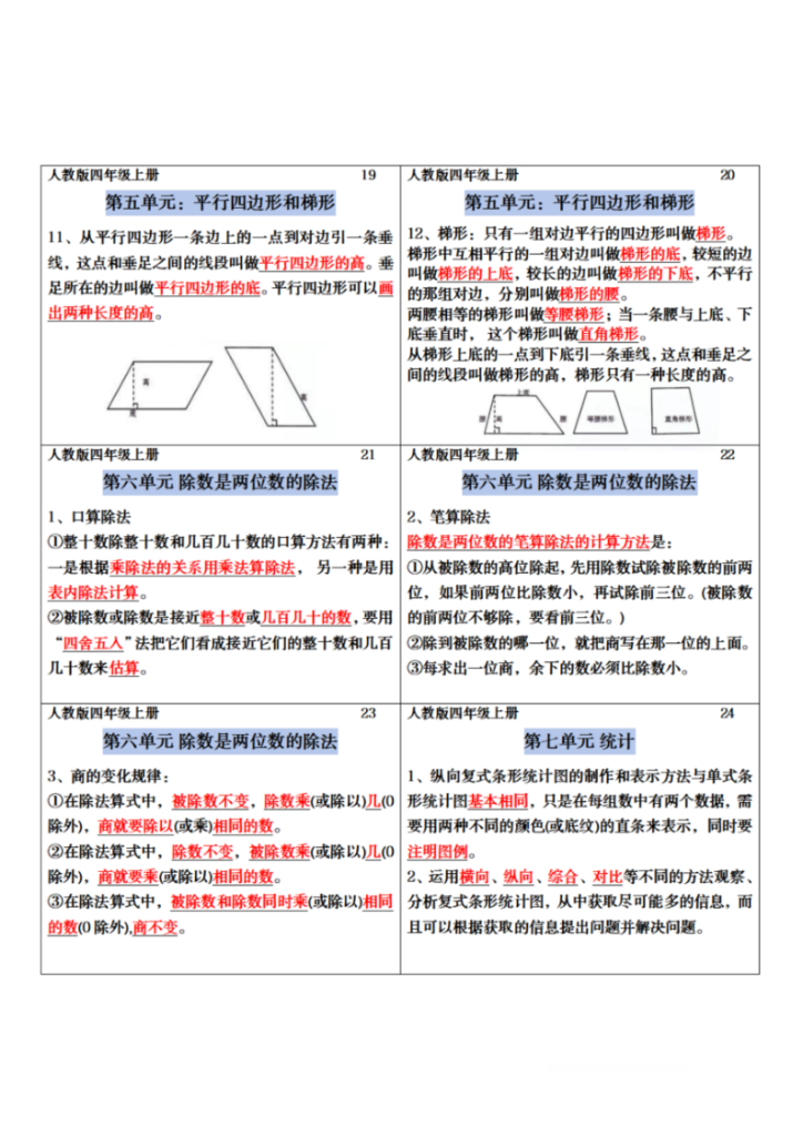 图片[4]-人教版四年级上册数学必备笔记-宝库盒教辅资料站
