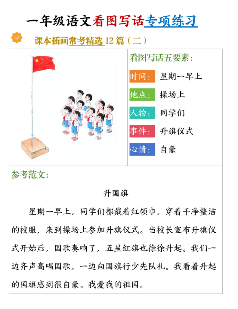 图片[2]-一年级上册语文看图写话五要素专项练习（课本插画常考精选12篇）-宝库盒教辅资料站